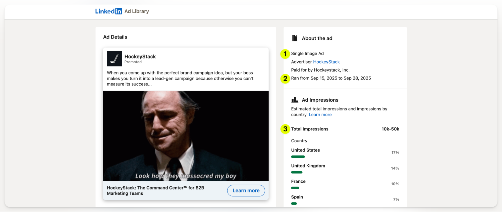 LinkedIn Ad Library example showing ad details with impression data