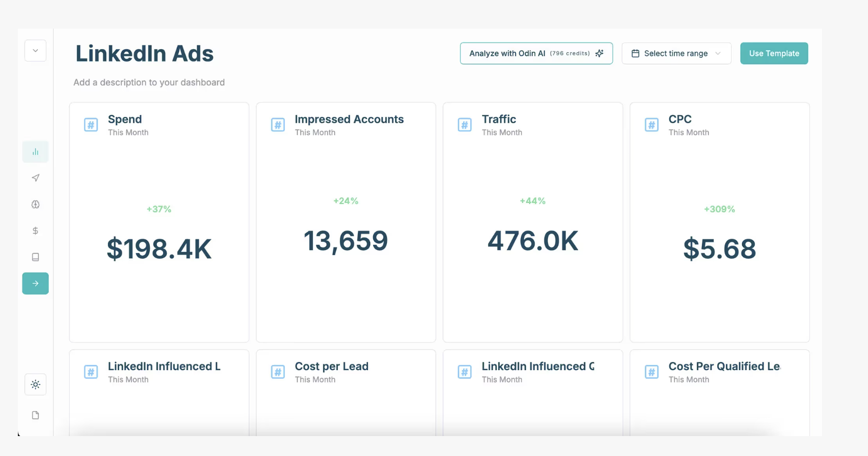 HockeyStack's public LinkedIn ad spend information