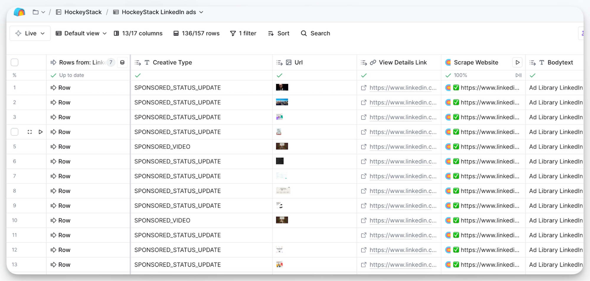 Clay table showing detailed LinkedIn ad information