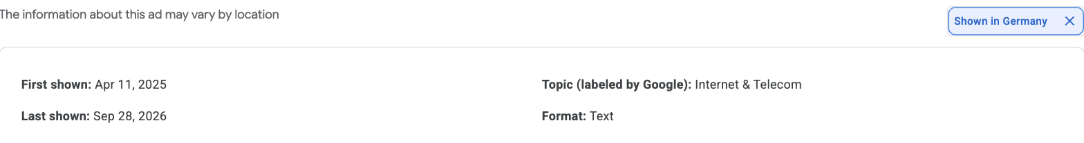 The same ad page with Shown in Germany picked, now showing First shown, Topic labeled by Google, Last shown and Format