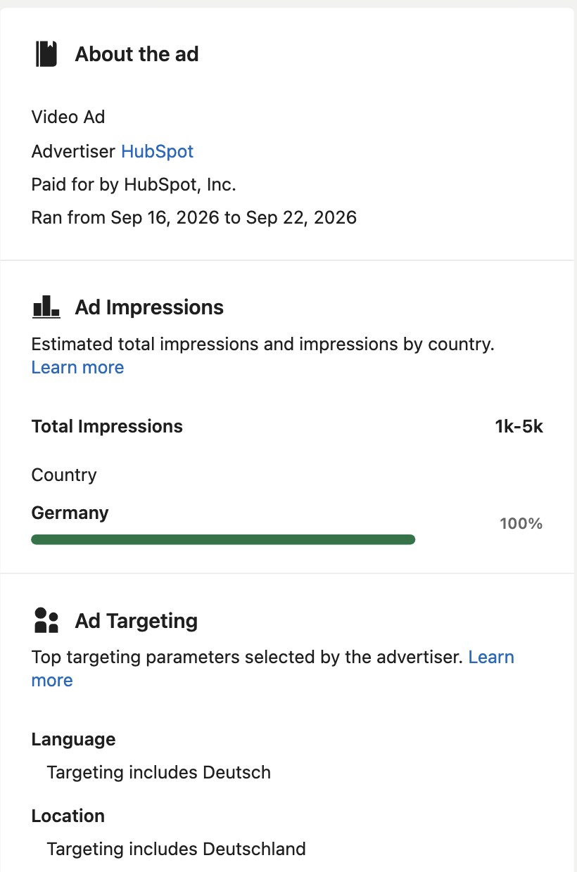 The About the ad panel for a HubSpot ad served in Germany: run dates, impressions range, country split and targeting
