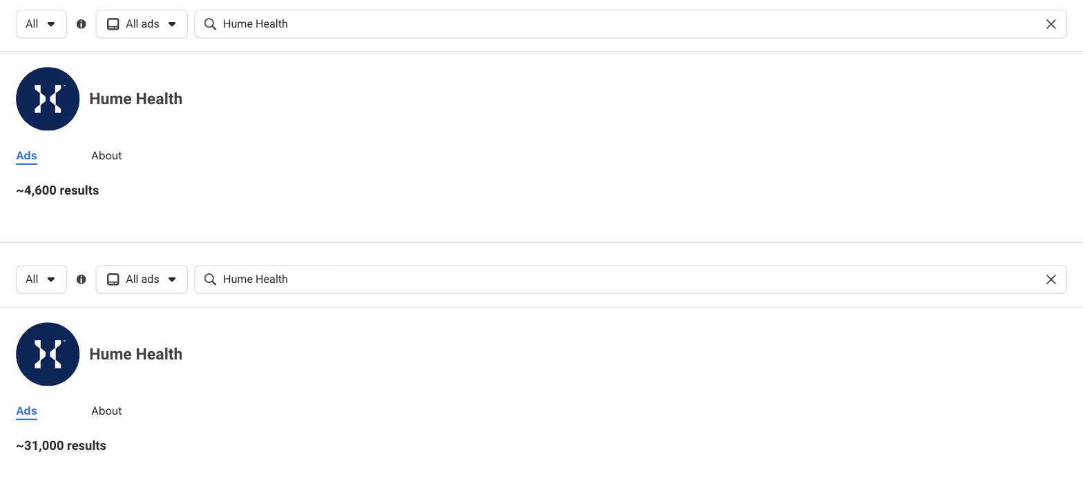 Hume Health's page in the Ad Library shown twice: about 4,600 results with only running ads, and about 31,000 results with stopped ads included